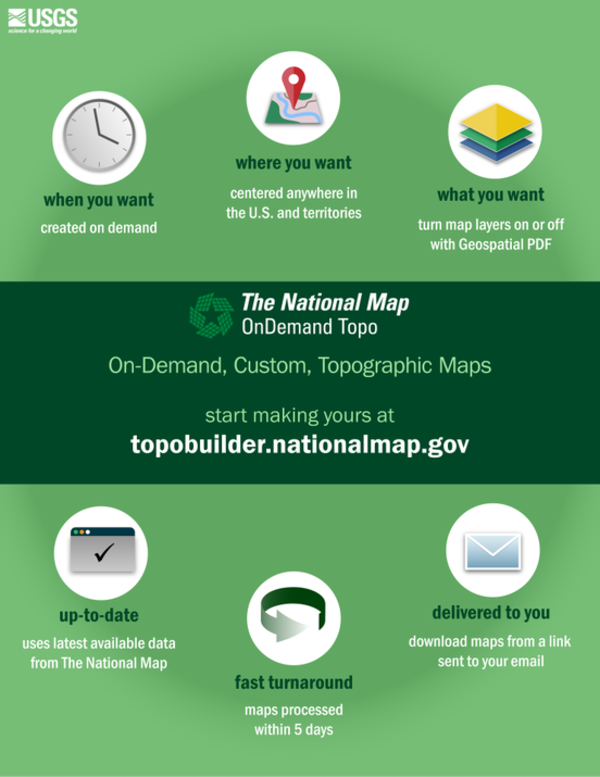 How do USGS OnDemand Topo maps differ from US Topo maps? U.S